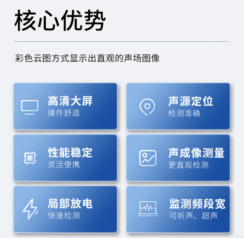 声学成像仪优势图